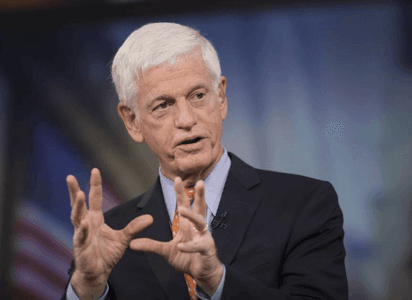 Gabelli Investment Advisers