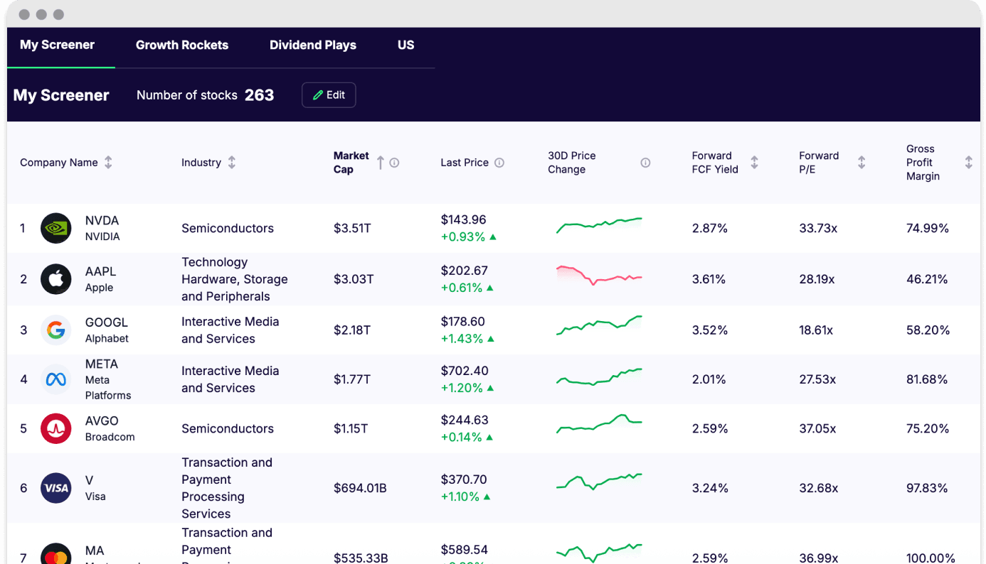 Stock Screener