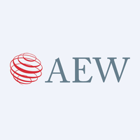AEWU