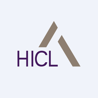HICL