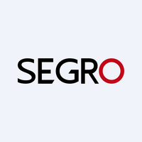 SGRO