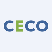 CECO