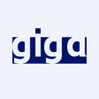 GIGM