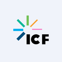 ICFI