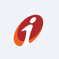 ICICIBANK