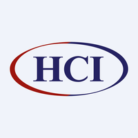 HCI