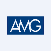AMG logo