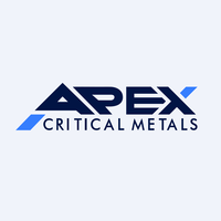 APXC logo