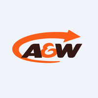 AW logo