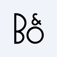 BO logo