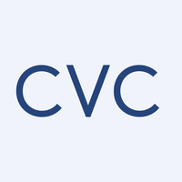 CVC logo