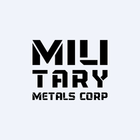 MILI logo
