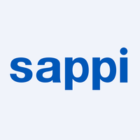 SAP logo