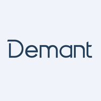 DEMANT logo