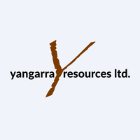YGR logo